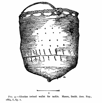 Ancient wallet - source Wikipedia